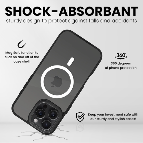 Black iPhone Case (Shell Only)